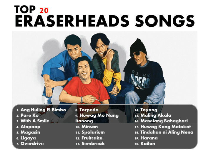 Eraserheads Songs : Meilleure liste de chansons d'Eraserheads